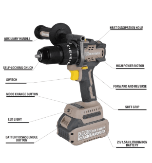 Xtra Power XPC-ID-02 Cordless Brushless Product focal point