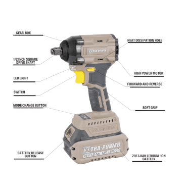Xtra Power XPC-IW-01 Cordless Brushless Product focal point