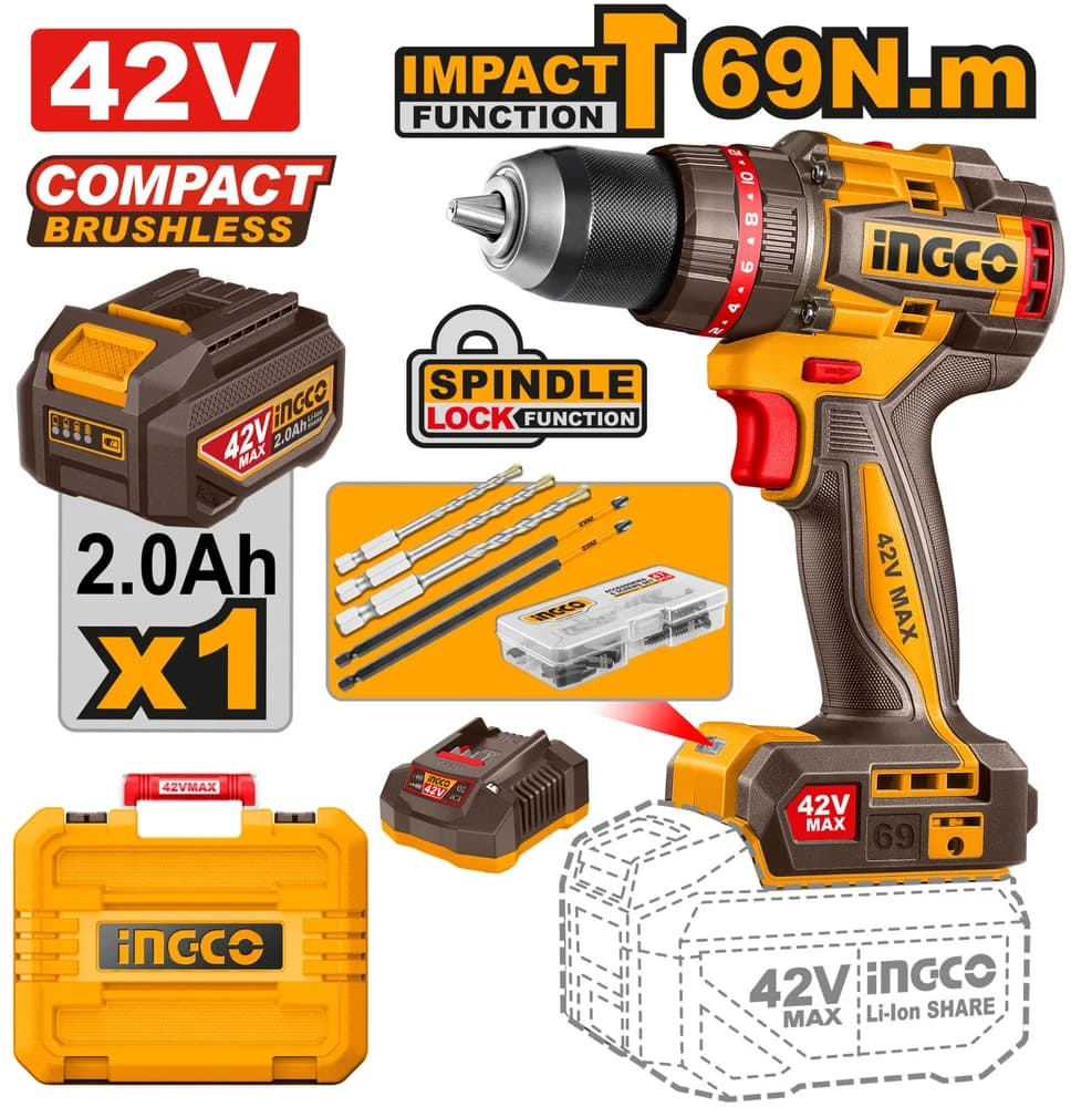 INGCO 42V Brushless Cordless Impact kit Product focal point